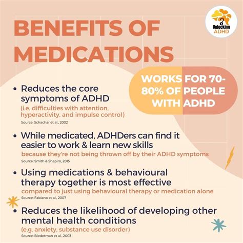 Potential, Remarkable Benefits of ADHD Medication