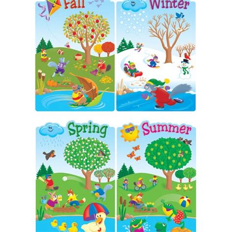 I think it is useful to put some season posters or bulletin boards in the kindergarten classroom ...