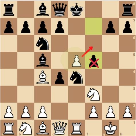 Is En Passant Legal In Chess? (Everything You Need To Know) - Chess Delta