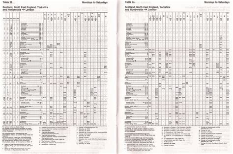 British Rail East Coast Main Line timetable - September 29… | Flickr