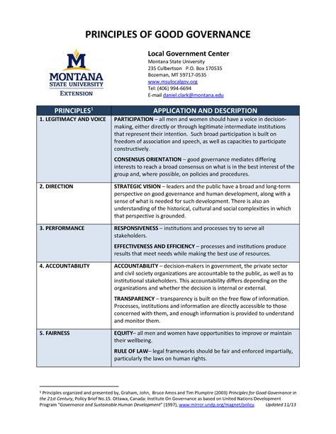Principles of Good Governance - PRINCIPLES OF GOOD GOVERNANCE Local Government Center Montana ...