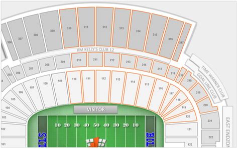 Buffalo Bills Ralph Wilson Stadium Seating Chart | Elcho Table