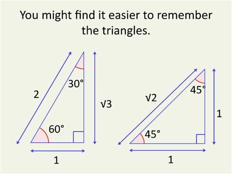 Maths GCSE Higher and Foundation, exact values of sin, cos & tan for 0, 30, 45, 60 & 90 degrees ...