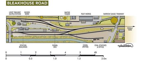 Bleakhouse Road in OO gauge - OO - British Railway Modelling Magazine ...