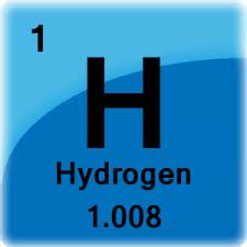 Hydrogen | History, Uses, Facts, Physical & Chemical Characteristics