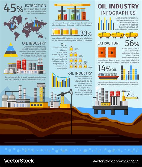 Petroleum industry infographics Royalty Free Vector Image