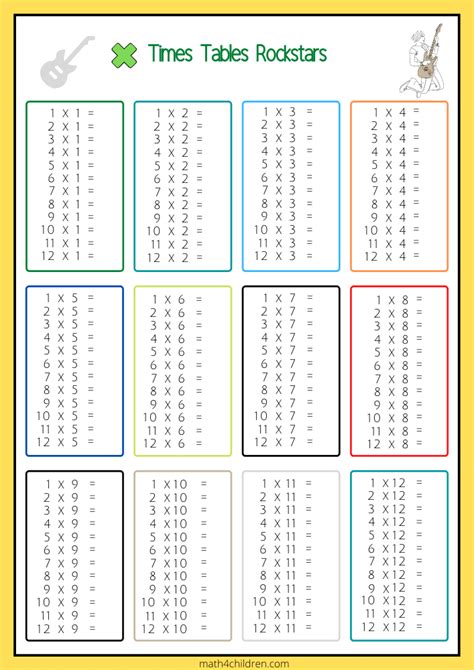 Times Table Rockstars Worksheet