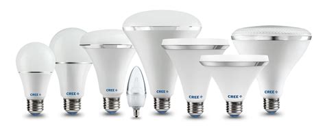 Cree's new line of LEDs promise better performance at a lower price - CNET