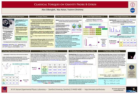 1000+ images about Bad Research Posters on Pinterest