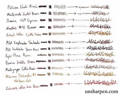 The Best Brown Fountain Pen Ink of 2020 | Unsharpen