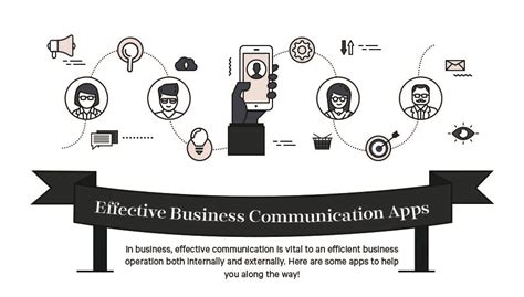 Effective Business Communication: Apps to help you! - Bookboon Blog