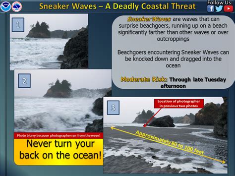 Moderate Risk of Sneaker Waves – Redheaded Blackbelt