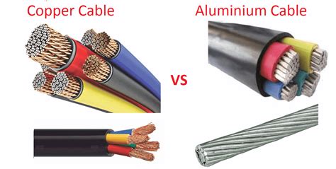 Aluminum vs Copper Wire: Difference & Recommendations