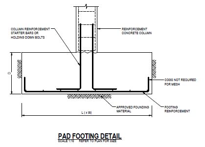 Structural Drafter