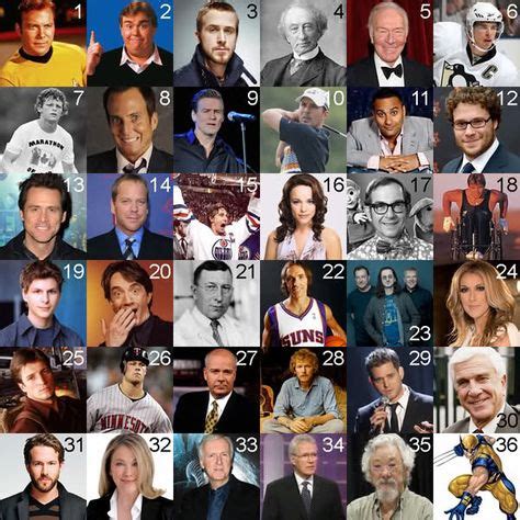 120 Famous Canadians ideas | celebrities, famous, canadian