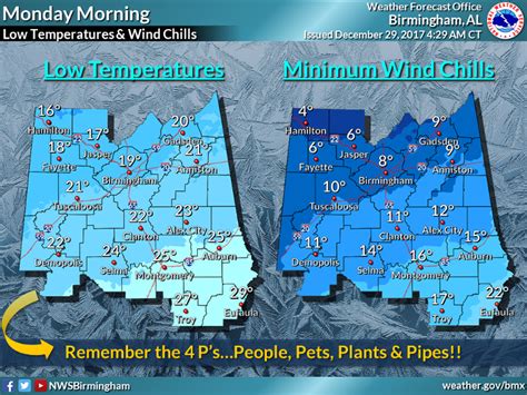 Wintry mix potential for New Year’s Eve - The Clanton Advertiser | The ...