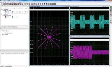 Big Physics Experiments Applications - SPECTRUM Instrumentation