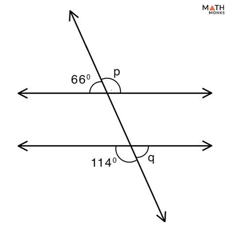 Alternate Exterior Angles – Definition & Theorem with Examples