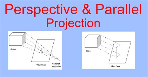Perspective Projection & Parallel Projection – AHIRLABS