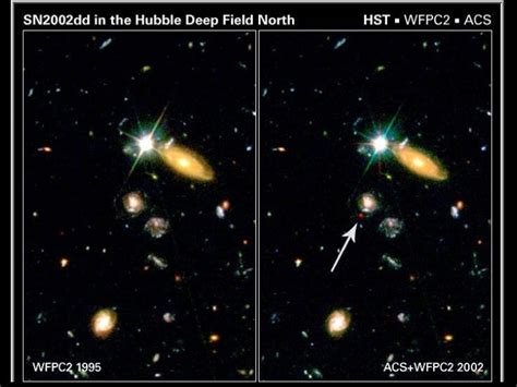 Cosmology Scale factor Cosmology la Newton Cosmology la