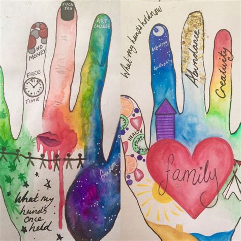 Hands Past and Future: Art Therapy Activity. | Art therapy activities ...