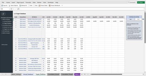 Risk Management Dashboard Excel Template, Excel Risk Metrics Report ...