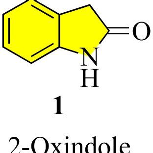 Structure of commercially available drugs with an oxindole core ...