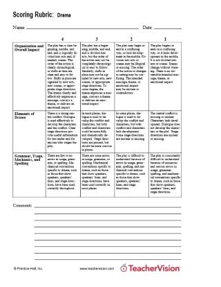 Scoring Rubric: Drama Printable (6th - 12th Grade) - TeacherVision