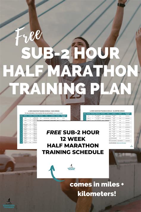 Sub 2 Hour Half Marathon Training Plan: Free 12 Week Schedule