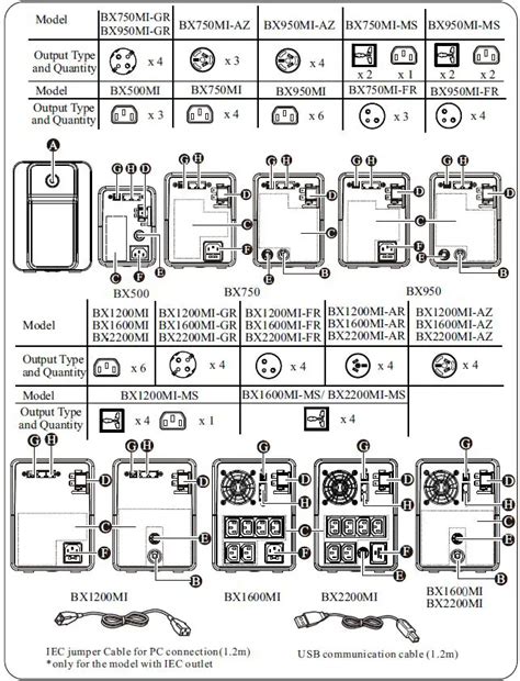 Schneider Electric Back-UPS BX Series User Manual