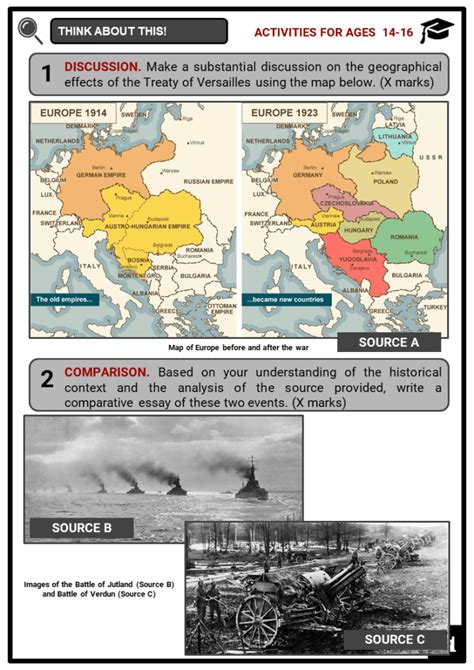 World War I Timeline Facts, Worksheets, Key Events & Significance