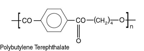 Polybutylene terephthalate - Alchetron, the free social encyclopedia