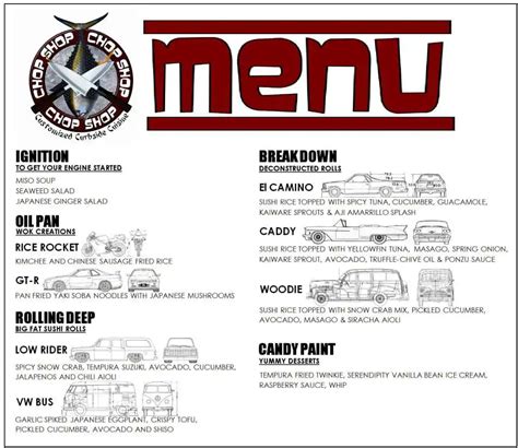 Chop Shop Menu, Menu for Chop Shop, Soulard / Benton Park, St. Louis ...