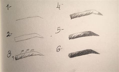 HOW I DRAW EYEBROWS ....Okay y’all I really started to realize how to draw eyebrows by myself ...