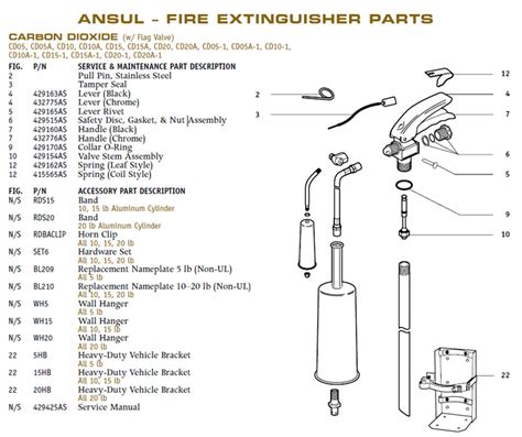 Ansul 432775AS Fire Extinguisher Parts - Lever (Chrome)