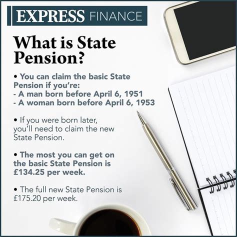 State Pension increase 2021: How much will the State Pension be in 2021 ...