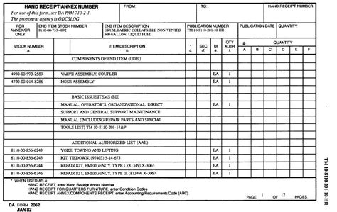 Section II. HAND RECEIPT - TM-10-8110-201-10-HR_9