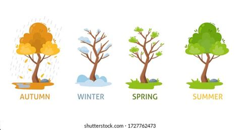 Four Seasons Cartoon Stock Photos - 10,926 Images | Shutterstock