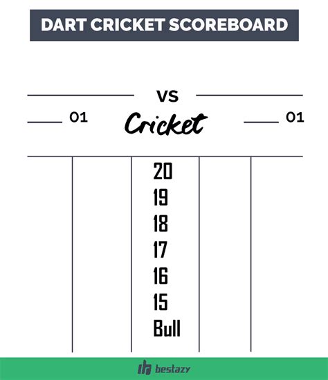 Cricket Darts Scoreboard Printable