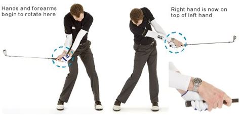 Extension & Rotation In The Golf Swing | Free Online Golf Tips