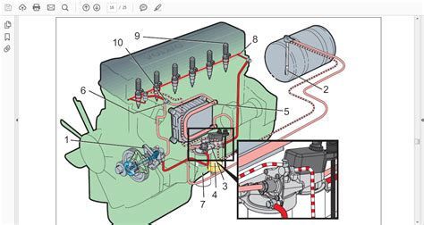 Volvo D12 Fuel System Diagram - systemdesign