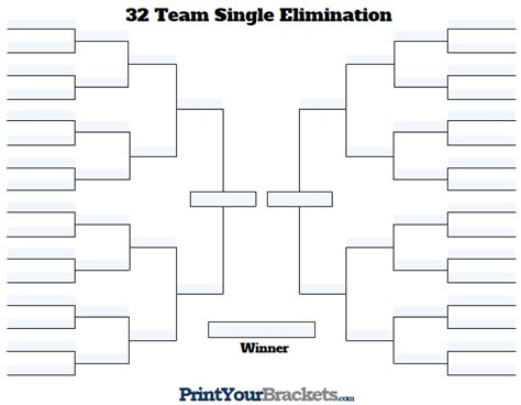 Printable 32 Team Bracket - Printable Word Searches