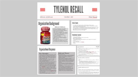 Tylenol Recall by Blake Wetzel on Prezi