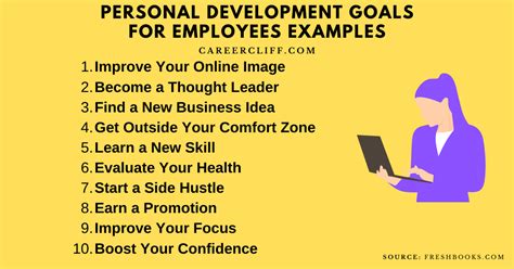 Personal Development Goals for Employees: 11 Examples - CareerCliff