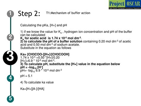 PPT - Mechanism of buffer action and buffer preparation PowerPoint Presentation - ID:9342507