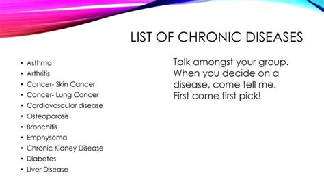 List of Chronic Diseases