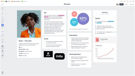 Customer Persona Template - Free Template & Example - Milanote