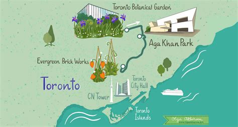 Toronto Gardens - Self-Guided Day Trip | Garden Design