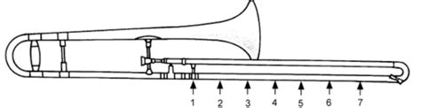 Trombone Slide Positions + Notes (Bass Clef) Flashcards | Quizlet