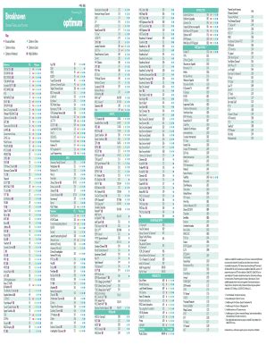 Spectrum Tv Guide Printable - Fill Online, Printable, Fillable, Blank 89D